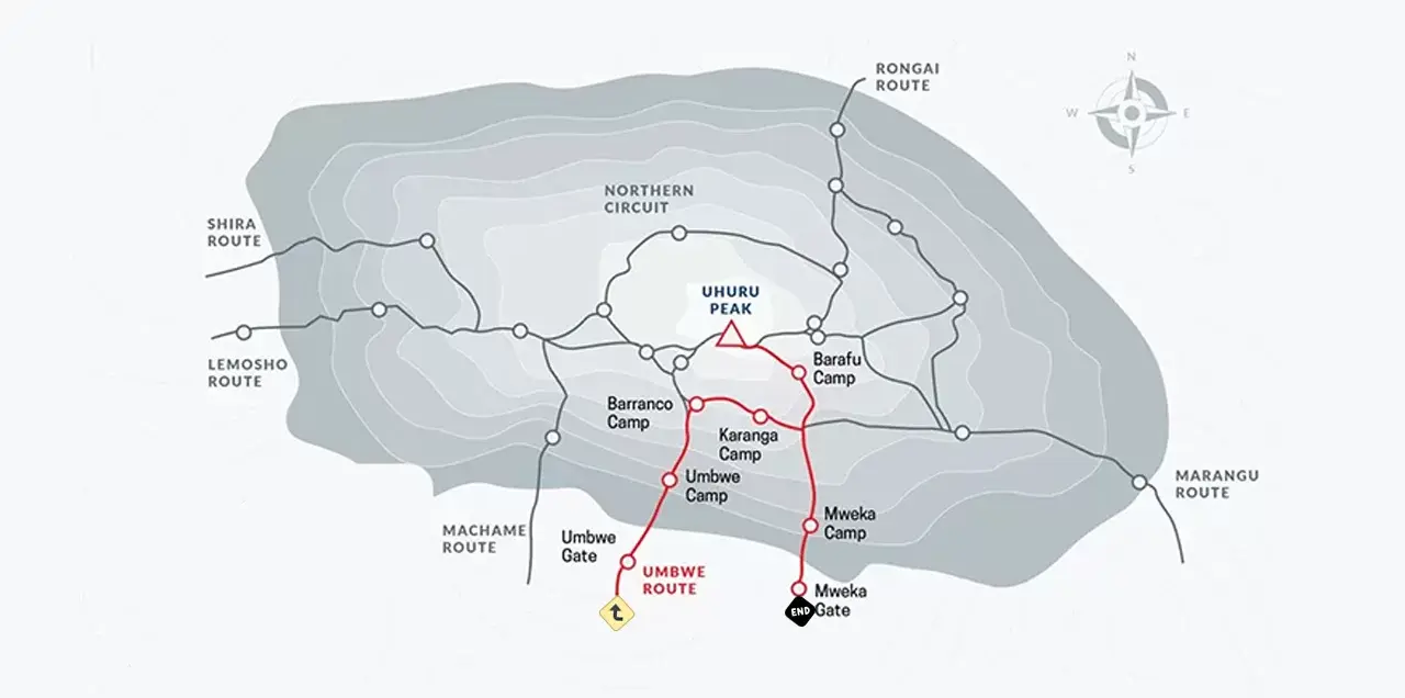 Mount Kilimanjaro Umbwe Route Map