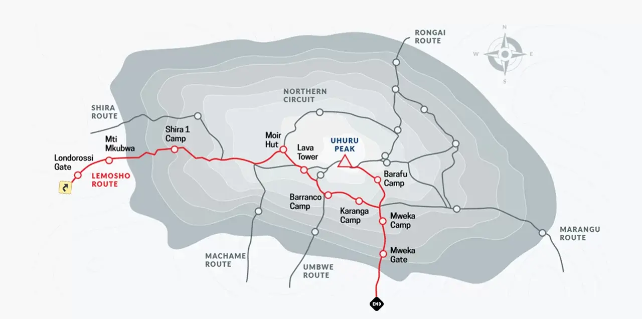 Mount Kilimanjaro Lemosho Route Map