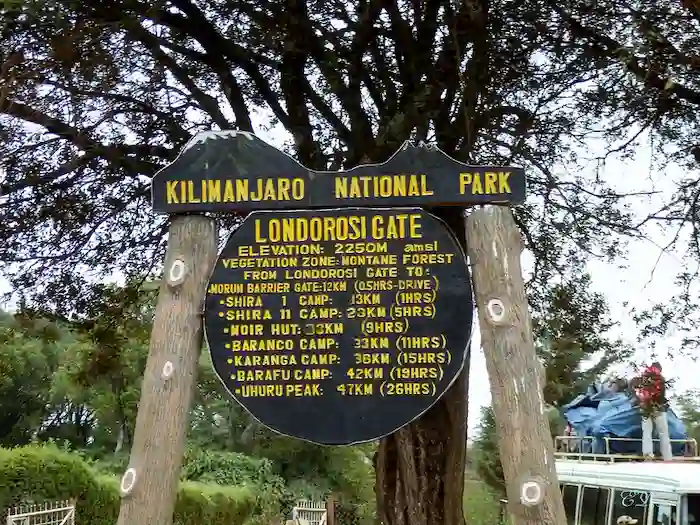 londorosi gate hk1