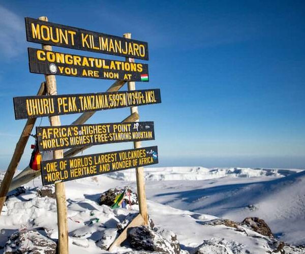 Peak,Sign,At,Uhuru,Peak,In,Bright,Blue,Sky