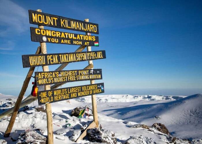 Peak,Sign,At,Uhuru,Peak,In,Bright,Blue,Sky